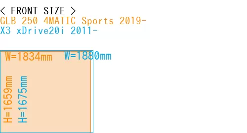 #GLB 250 4MATIC Sports 2019- + X3 xDrive20i 2011-